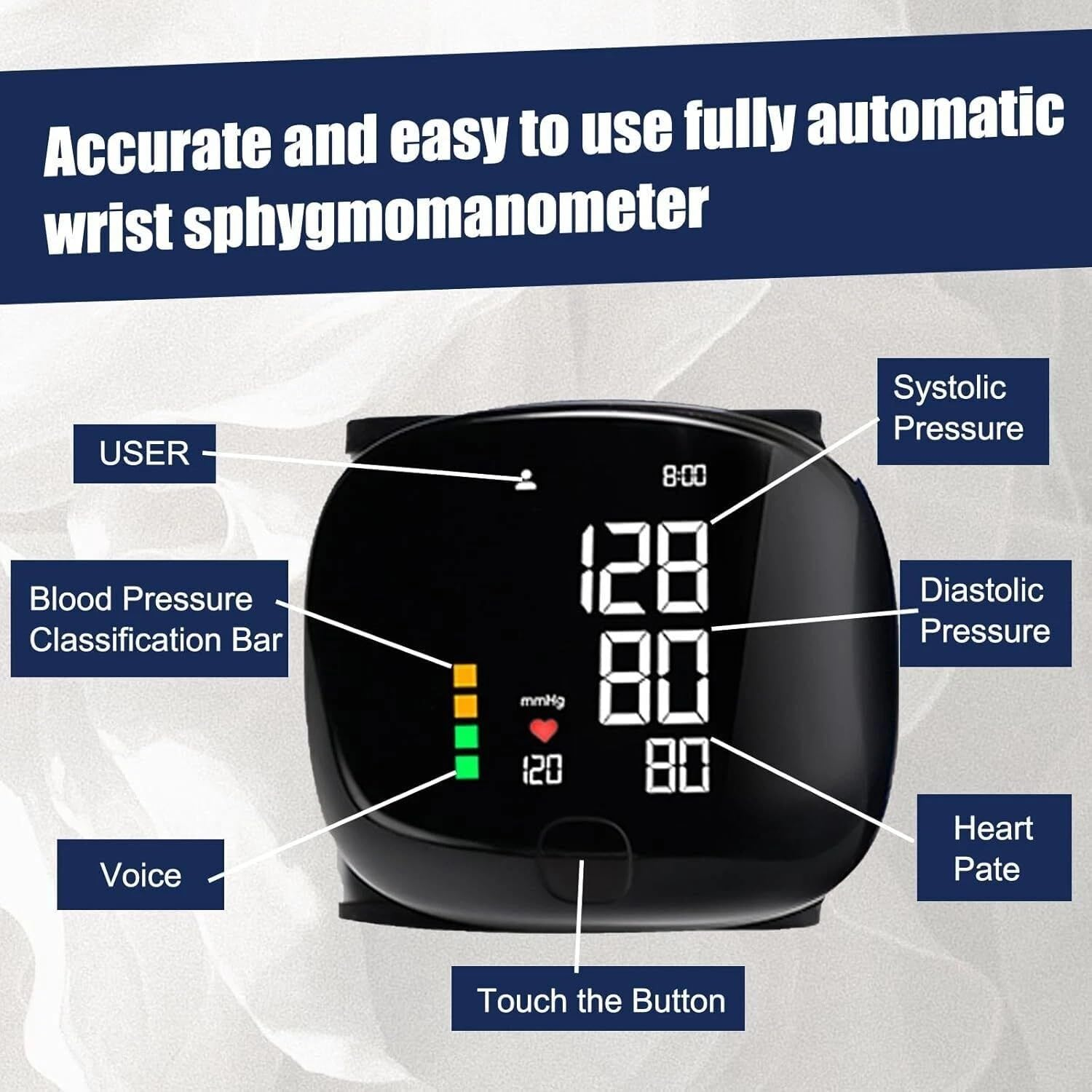 Automatic Wrist Blood Pressure Monitor Health & Beauty