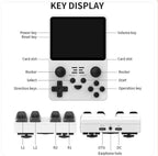 Retro Classic Game Console